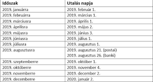 A banki jóváírás napja (bankszámlára várhatóan a jóváírás napját követő munkanapon érkezik meg az összeg). Csaladi Potlek Utalasa 2019 Hr Portal