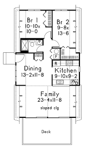 Architectural features of bungalow house designs: Retro House Plans And Home Plans For Retro Style Home Designs