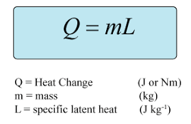 Heat of fusion of water. Physics Latent Heat Angelica11a