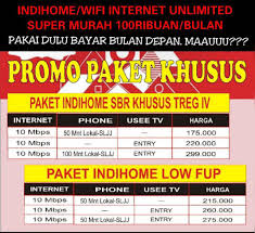 Pasang wifi di daerah karangawen demak. Hot Promo Paket Khusus Indihome Wifi Telkom Witel Kudus Facebook