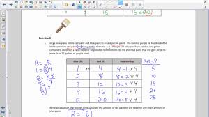 Nys 4th grade math modules module 5: Math 6 Module 1 Lesson 13 Video Youtube