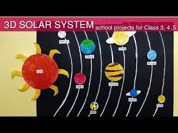 como hacer una maqueta del sistema solar how to make the