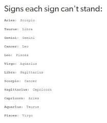 Photos From Posts Zodiac Signs Gemini Libra Zodiac Facts Zodiac Signs Horoscope