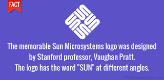 Was an american technology company that sold computers, computer components, software, and information technology ser. Sun Microsystems Logo Designed By Stanford Professor