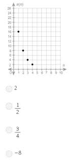 Geometric sequences with fractions quiz. What Is The Common Ratio Of The Geometric Sequence Brainly Com