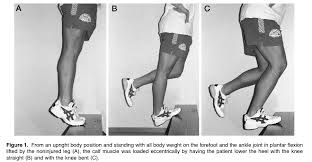 Soreness and stiffness the morning after running, walking, and other athletic activities are also quite common to achilles tendonitis sufferers. How To Manage Achilles Tendinopathy