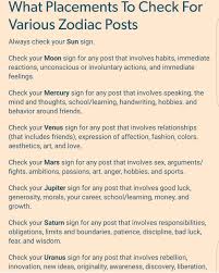 Zodiac Placements To Check For Birth Chart Astrology Astrology Numerology Zodiac