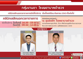 เรื่องราวของน้องชมพู่ เริ่มขึ้นเมื่อวันที่ 11 พฤษภาคม 2564 เมื่อน้องหายตัวไปอย่างลึกลับจาก บ้านกกกอก อ.ดงหลวง. à¸¨ à¸™à¸¢ à¹€à¸¥à¸ª à¸ à¹‚à¸£à¸‡à¸žà¸¢à¸²à¸šà¸²à¸¥à¸•à¸³à¸£à¸§à¸ˆ Posts Facebook
