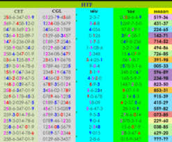 Pin By Merlin Howerton On Games In 2020 Lottery Results Lottery Lottery Tips