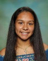 Addie Sullivan's Women's Golf Recruiting Profile