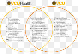 Get up to 50% off. Vcu Medical Center Png Free Download Hospital Cartoon Health Care Compliance Auditor