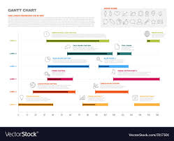 Gantt Project Production Timeline Graph