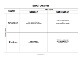 Die pestel analyse ist ein wichtiges strategisches analysetool, bei dem die auswirkungen von externen einflussfaktoren auf das. Swot Analyse Word Word Vorlage Zum Herunterladen