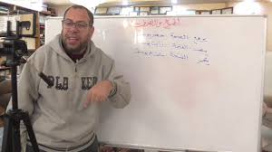 الممنوع من الصرف جـ1 أيمن أمين عبد الغني Youtube