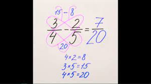 Fast And Easy Math Tricks You Wish You Knew Before Picterest Math Tricks Simple Math Math Methods