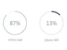 Download Animated Circular Progress Bar Using Svg Path Animation Css Script