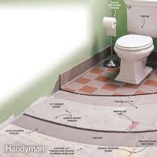 How To Install Cement Board On A Floor Bathroom Floor Tiles Bathroom Flooring Ceramic Floor Tiles