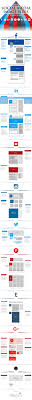 2020 Social Media Image Sizes Cheat Sheet Make A Website Hub