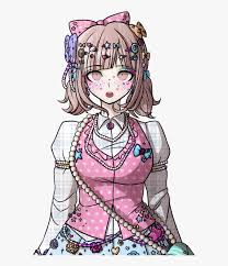 We did not find results for: Sprite Edit By Chiaki Nanami Sprite Edits Hd Png Download Transparent Png Image Pngitem