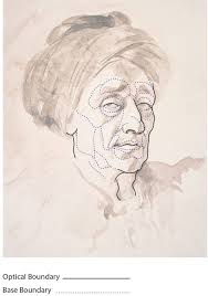 3 Things You Don T Want To Forget When Drawing Heads And Faces Face Drawing Drawing Heads Human Face Drawing