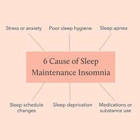 Sleep Maintenance Insomnia: What You Need to Know and How to Beat It |  Sleep Reset