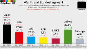 Das volk würde über sein schicksal selbst bestimmen. Efsuqzzbvmumdm