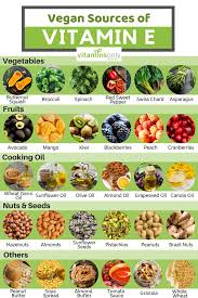 Pin On Holistic Living