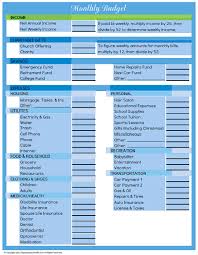 Editable Budget Worksheet Organizing Homelife Budgeting Organizing Homelife Budgeting Worksheets