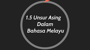 Nurul izzatulpg siti syazwanikaylly lourdes juliusnicholson rechelly majiani neecsonahli kumpulan 3. Unsur Asing Dalam By Tae Kwang