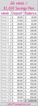 26 Week No Brainer 1 000 Savings Plan Start With 26 End