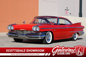 Image result for Red 1969 Polara