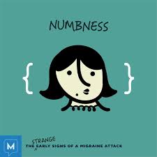 The Strange Early Signs Of A Migraine Attack Page 8 Of 8 Migraine Com Migraine Attack Migraine Migraine Help