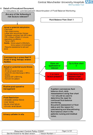 Document Control Page Pdf Free Download