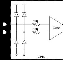 LM331A/LM393A/LM339A