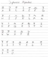 Each of these letters is used in less than one percent of english vocabulary. Pin On Animada