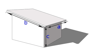 Două dintre beneficiile imediate ale unui astfel de sistem sunt costul redus şi utilizarea spaţiului disponibil. Calculator Acoperis O Apa Asim Trading Cauttigla Ro