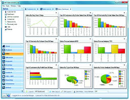 supplier performance dashboard google search performance