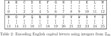 The word letter, borrowed from old french letre, entered middle english around 1200 ad, eventually … File Alphabet And It S Number Png Wikimedia Commons