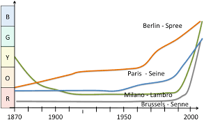 We did not find results for: River Basin Visions Tools And Approaches From Yesterday To Tomorrow Springerlink