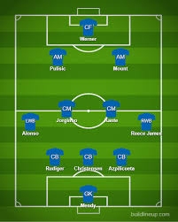 Chelsea starting xi versus everton. As6hd5xkiiayrm