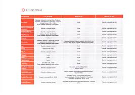 Completează formularul și descarcă broșura! Snppc Si Regina Maria