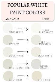 Learn more about behr's color of the month, soft focus. Behr 2020 Paint Colors Matched To Magnolia Living Letter Home
