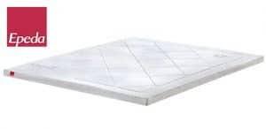 Le surmatelas devient progressivement un accessoire de literie incontournable. A Quoi Sert Un Surmatelas Quel Sur Matelas Choisir