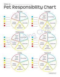 Pet Responsibility Chart Pdf File Printable