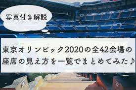 May 19, 2021 · 東京オリンピックの開催可否は？ そもそも、東京オリンピックは2021年に開催するのでしょうか？ 2020年11月に来日した、国際オリンピック委員会のトーマス・バッハ会長からは「開催は確信している」という言葉が出たようです。 ãƒã‚¹ã‚±ãƒƒãƒˆãƒœãƒ¼ãƒ«æ—¥æœ¬ä»£è¡¨å›½éš›è©¦åˆ åº§å¸­è¡¨ Htfyl