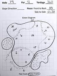 Golf yardage books and golf yardage book holders for professional, collegiate, amateur, and junior golfers. My Caddie Pro Pro College And Junior Template Diy Yardage Book Walmart Com Walmart Com