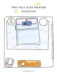 If you've got the room, try creating a seating area at the foot of your bed. 8 Designer Approved Bedroom Layouts That Never Fail Bedroom Furniture Layout Master Bedroom Layout Arranging Bedroom Furniture