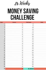 Combined with swimming pool repairs and utilities, homeowners can spend as much as $3,000 to $5,000 per year to keep it in good, working condition. Free 26 Week Money Saving Challenge Pdf Format
