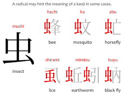How To Draw Kanji - Tips For Writing Kanji Like A Pro - Japanese Talk Online