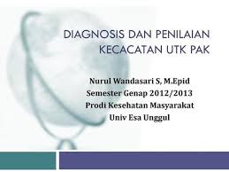 Ficha online de pai dan bp para 2. Wudhuk Pengertian Wuduk Anggota Wajib Wuduk Anggota Sunat Wuduk Ppt Download